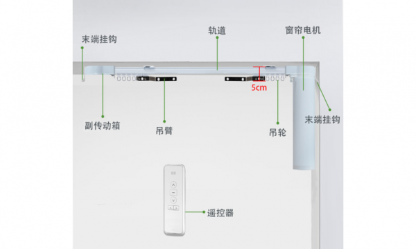 电动智能窗帘结构（智能电动窗帘安装视频教程）