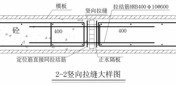 结构拉板啥意思（结构拉板是什么意思）