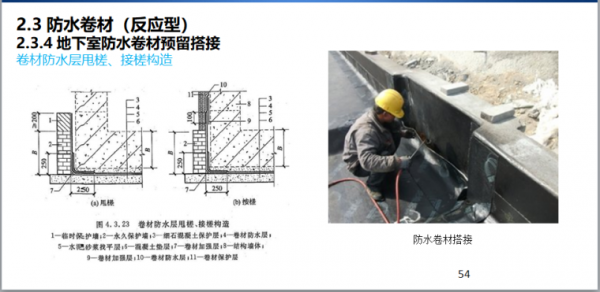 混凝土墙的防水结构（混凝土防水施工工艺）