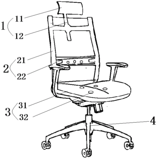 办公椅万结构（办公椅部件）