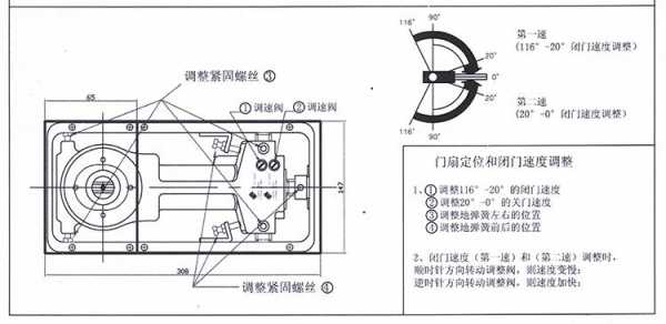 弹簧门结构（弹簧门图示）