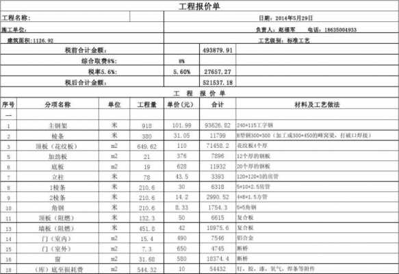 钢结构外墙玻璃价格（钢结构玻璃幕墙报价单）