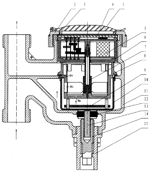 水表的结构图（水表结构图片大全）