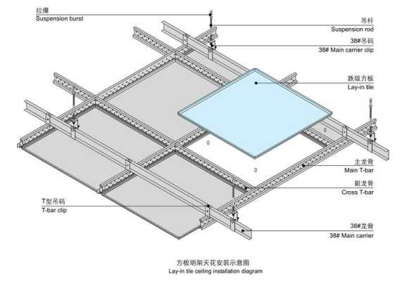 铝扣板天花龙骨结构（铝扣天花主龙骨图片）