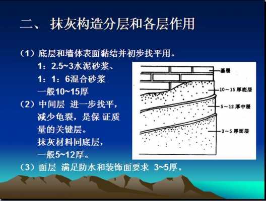 抹灰结构（抹灰结构层次图）