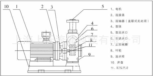 家用自吸泵结构（家用自吸泵结构图解）