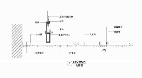 天棚吊顶结构图（天棚吊顶结构图片）