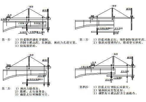 悬臂结构不能承重（悬臂构件强度达到多少可以拆除）