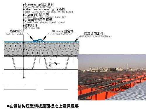 钢结构柔性屋面（钢结构柔性屋面做法）