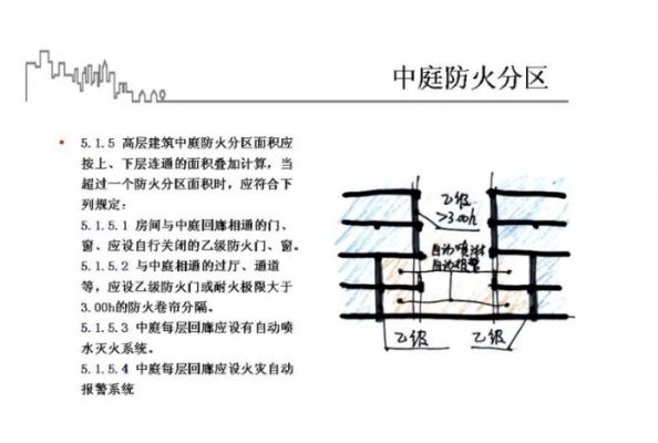 防火分区跨越结构缝（防火分区跨越变形缝）