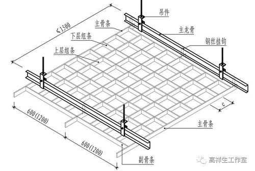 吊顶内部结构详解（吊顶内部图）