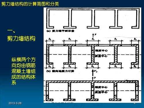 空结构体的作用（结构空位的作用）