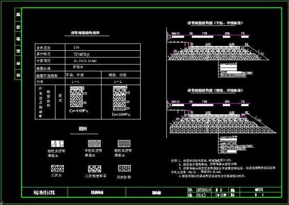 路面结构是什么（路面结构部位名称）