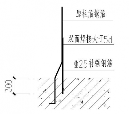 结构补强方案（结构补强方案谁出）