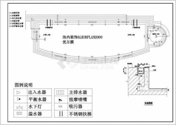 泳池结构荷载（泳池结构荷载计算）