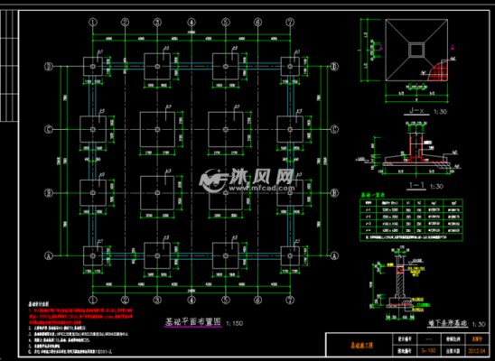 框架结构哪种基础（框架结构的基础常采用什么基础）