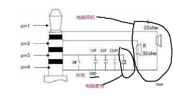 耳机结构话筒接线（耳机话筒结构图）