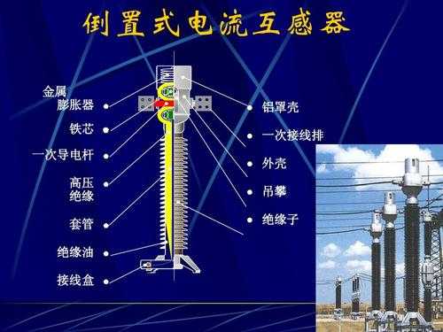 互感器结构（220kv电流互感器结构）