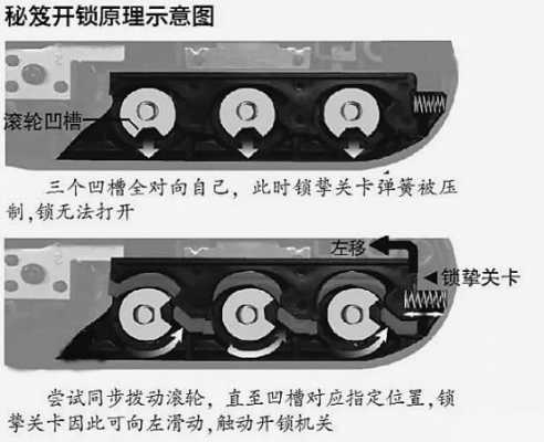 密码箱密码锁内部结构（密码箱锁的内部结构图）