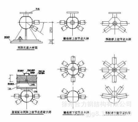 网架结构螺栓球节点（网架螺栓球图上怎么看）