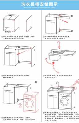 洗衣柜排水结构（洗衣机柜排水孔开多大）