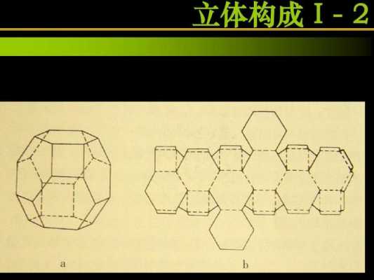 什么是立体结构图（什么是立体结构图形）