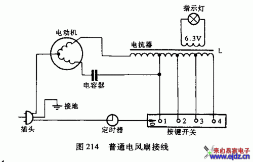 排风扇的线路结构（排风扇线路怎么接线视频）