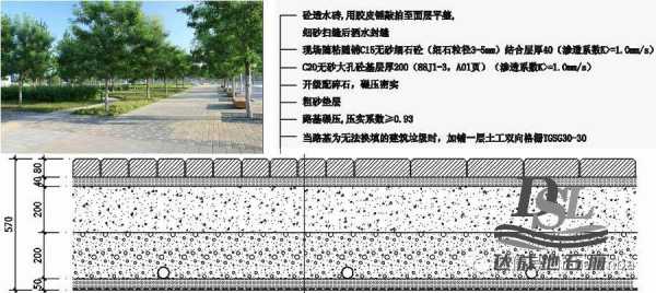 结构缝透水砖（结构缝透水砖规范要求）