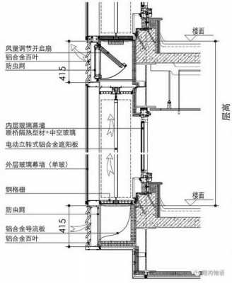 砖混结构外挂幕墙（幕墙与砖墙之间怎么处理）