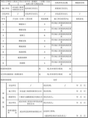 主体结构验收条件（主体结构验收条件包括哪些）