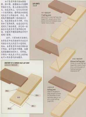 木工插接结构（木头插接工艺）