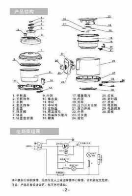 高压锅安全阀结构图（高压锅安全阀原理动画图）