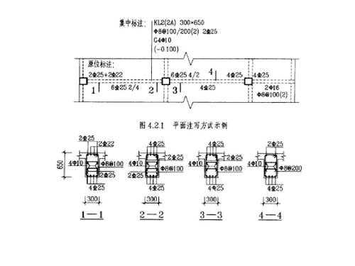 梁的结构施工图（梁的结构施工图有哪些表示方法? ）