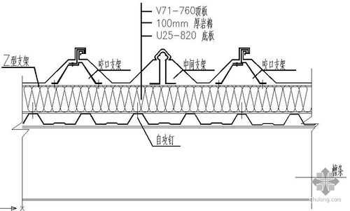 钢结构彩板版型（钢结构彩板施工方案）