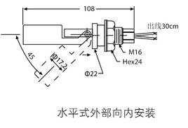 浮球开关内部结构图（浮球开关的种类和原理）