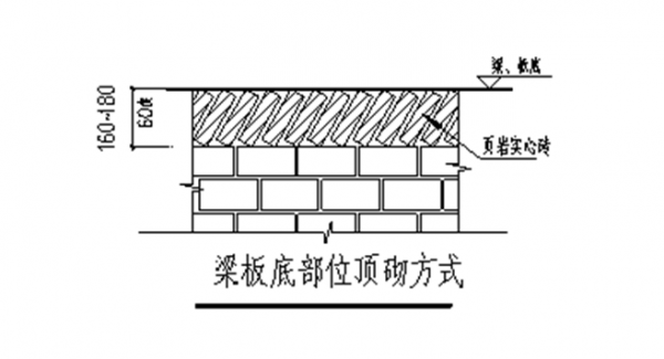 框剪结构砖比例（框剪结构砖砌体含量）