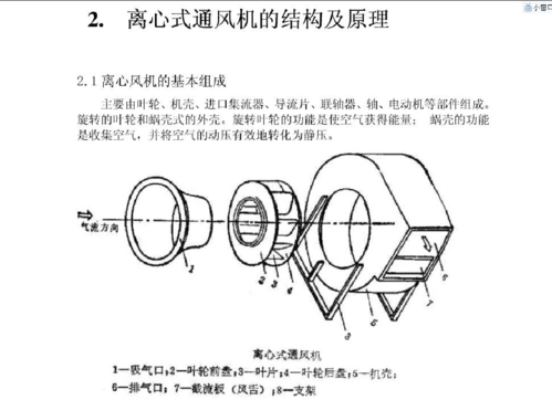 离心式风机结构（离心式风机结构示意图）