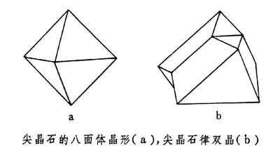 水晶结构设计（水晶结构图）