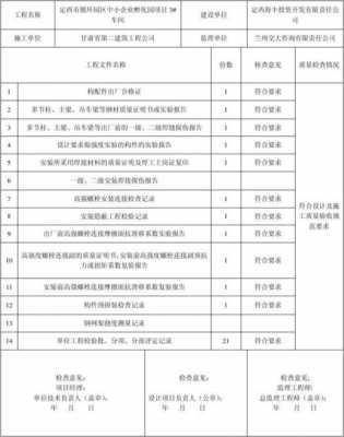 结构验收的内容（结构验收内容及方法）