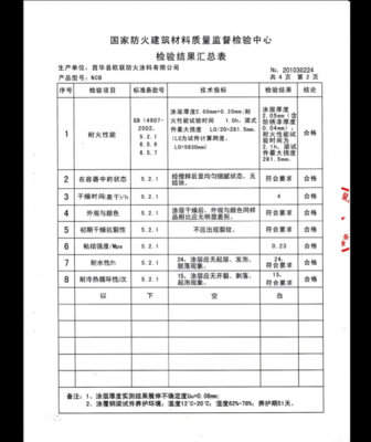 室内薄型钢结构防火涂料（室内薄型钢结构防火涂料第三方检测报告）