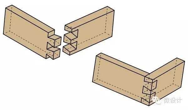 户榫结构（榫的作用）