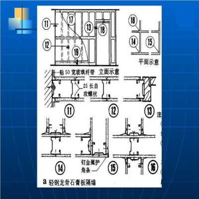 室内隔墙结构（室内隔墙施工方案）