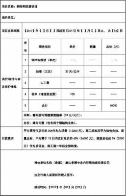 阜新钢结构漆价格（钢结构油漆施工报价明细）