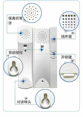 楼道对讲门铃电话结构（楼宇门铃对讲电话）