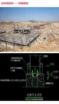 轻钢结构建基础（轻钢结构体系）