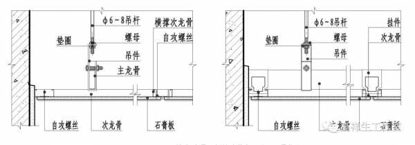 结构即装饰（结构装饰顺序）