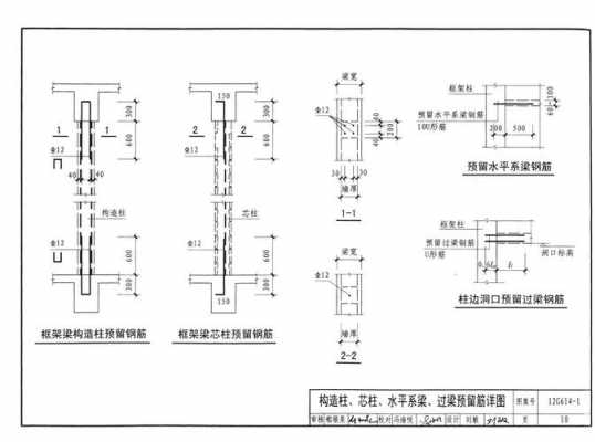 结构柱子尺寸估计（柱子尺寸设计规范）