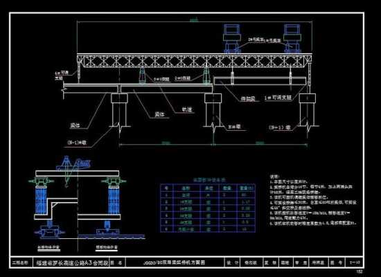 双导梁架桥机结构图（双导梁架桥机细部图）