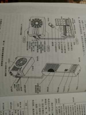 格力空调结构图解（格力空调结构图解 示意图大全）