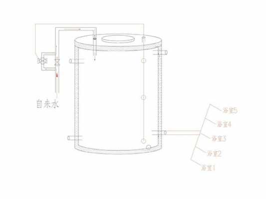 储水箱结构（储水箱安装方法）